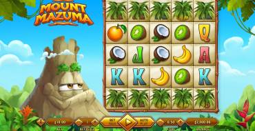 Mount Mazuma: Thema