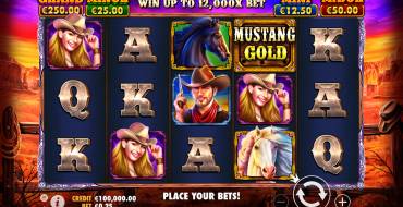 Mustang Gold: Thema