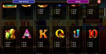 Mustang Spirit Cash Stacks: Auszahlungstabelle