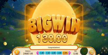 Mystery Egg Surprise: Gewinne