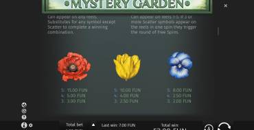 Mystery Garden: Auszahlungstabelle 2
