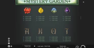 Mystery Garden: Auszahlungstabelle 3