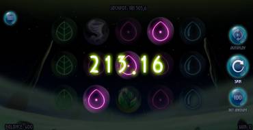Mystic Elements: Gewinne