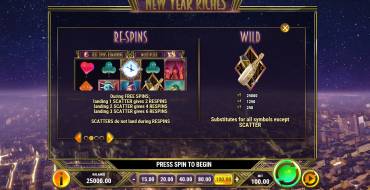 New Year Riches: Antwortet