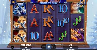 Night Wolf — Frostbite Fury: Einzigartige Merkmale
