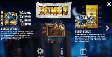 Nitropolis TV: Bonus Spiele