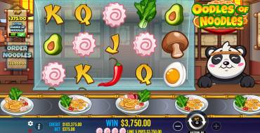 Oodles of Noodles: Gewinne
