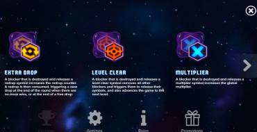 Orbitfall: Einzigartige Merkmale