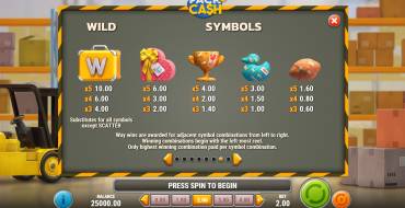 Pack and Cash: Auszahlungstabelle