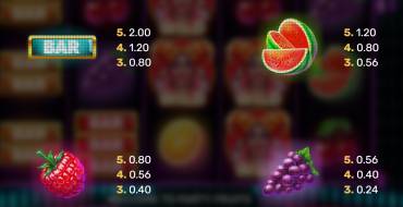 Party Fruits: Auszahlungstabelle