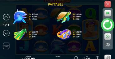 Pearl Diver 2: Treasure Chest: Auszahlungstabelle