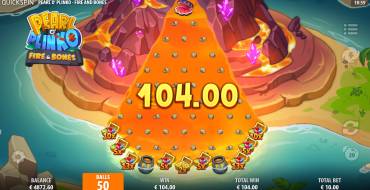 Pearl o’ Plinko – Fire & Bones: Gewinne