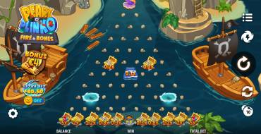 Pearl o’ Plinko – Fire & Bones: Schnittstelle
