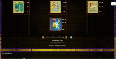 Pharaohs Fortune IGT: Auszahlungstabelle