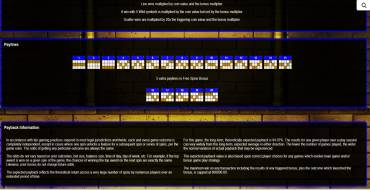 Pharaohs Fortune IGT: Auszahlungstabelle