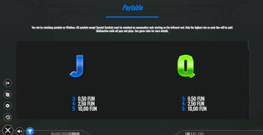 Piggy Bank Cash: Auszahlungstabelle