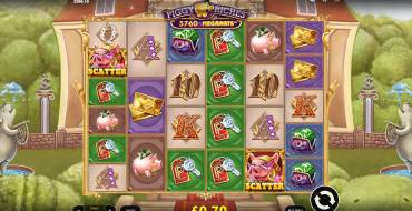 Piggy Riches Megaways: Piggy Riches Megaways Spielautomat