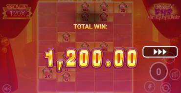 PiggyPop Grand Affair: Gewinne