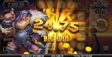 Pillage The Village 10K Ways: Gewinne