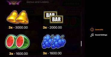 ​Pink Joker: Hold and Win: Auszahlungstabelle