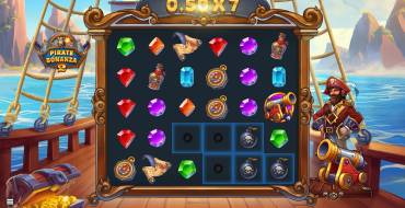 Pirate Bonanza 2: Einzigartige Merkmale
