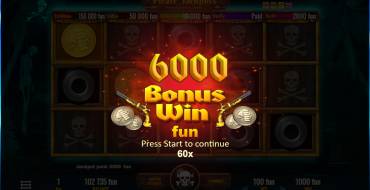 Pirate JackPots: Gewinne