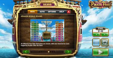 Pirate Pays Megaways: Gratisdrehs und/oder Neudrehungen