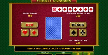 Plenty Dragons: Risiko-Spiel