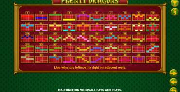 Plenty Dragons: Zeilen