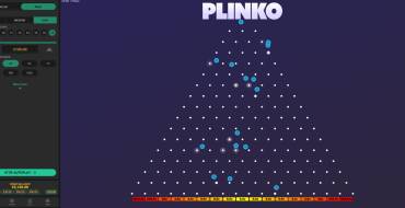 Plinko: Gewinne