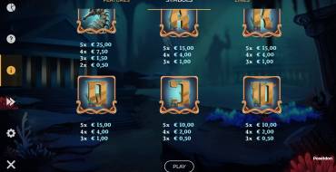 Poseidon Jackpot: Auszahlungstabelle 2