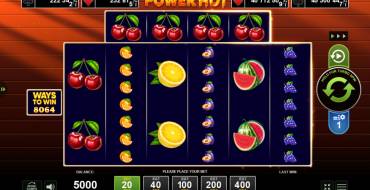 Power Hot: Gestaltung