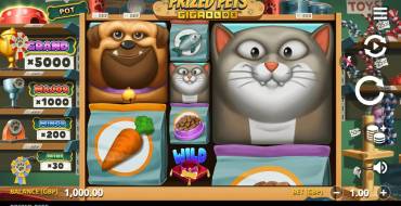 Prized Pets Gigablox: Gestaltung