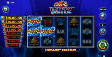Quick Hit Blitz Blue: Gewinne