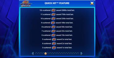 Quick Hit Blitz Blue: Gratisdrehs und/oder Neudrehungen
