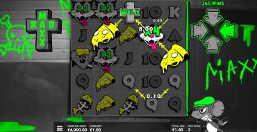 Rad Maxx: Gratis-Spins