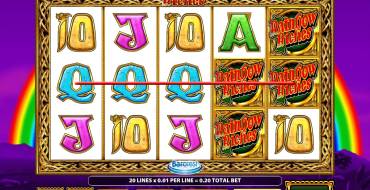 Rainbow Riches: Gewinne