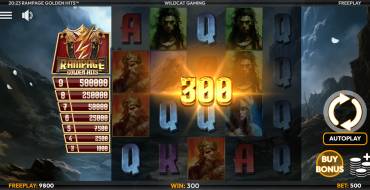 Rampage Golden Hits: Gewinne