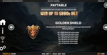 Rampage Golden Hits: Auszahlungstabelle