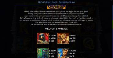 Ra’s Golden Loot – Sapphire Suns: Auszahlungstabelle