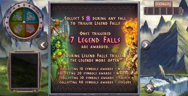 Realm of Legends: Gratisdrehs und/oder Neudrehungen