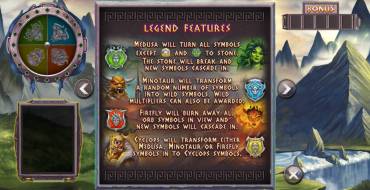 Realm of Legends: Bonus Spiele