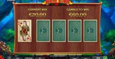 Red Cap: Risiko-Spiel