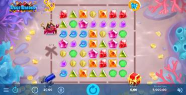 Reef Raider: Thema