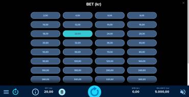 Reef Raider: Wetten