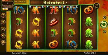 Retro Fest: Spielautomat