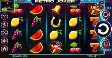 Retro Joker: Spielautomat