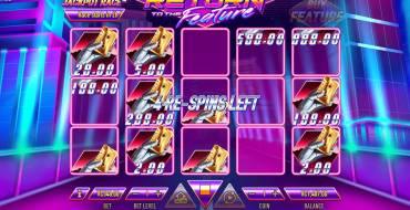 Return To The Future: Geld Re-Spins