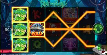 Rick and Morty Wubba Lubba Dub Dub Jackpot King: Gewinne
