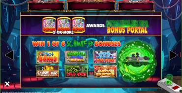 Rick and Morty Wubba Lubba Dub Dub Jackpot King: Bonus Spiele